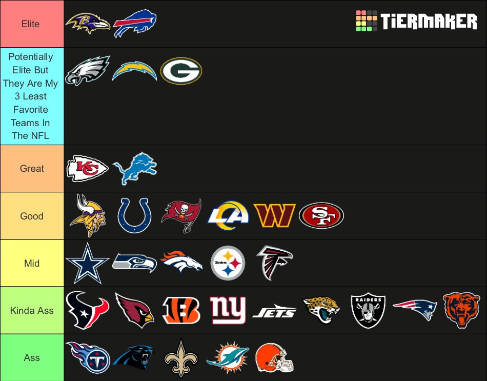 Joe Bum’s Post Week 2 Power Rankings