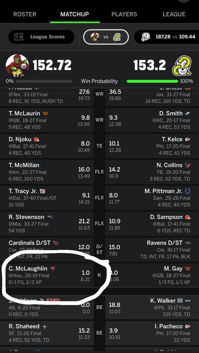 first2burn's tweet image. I am the luckiest man alive I swear