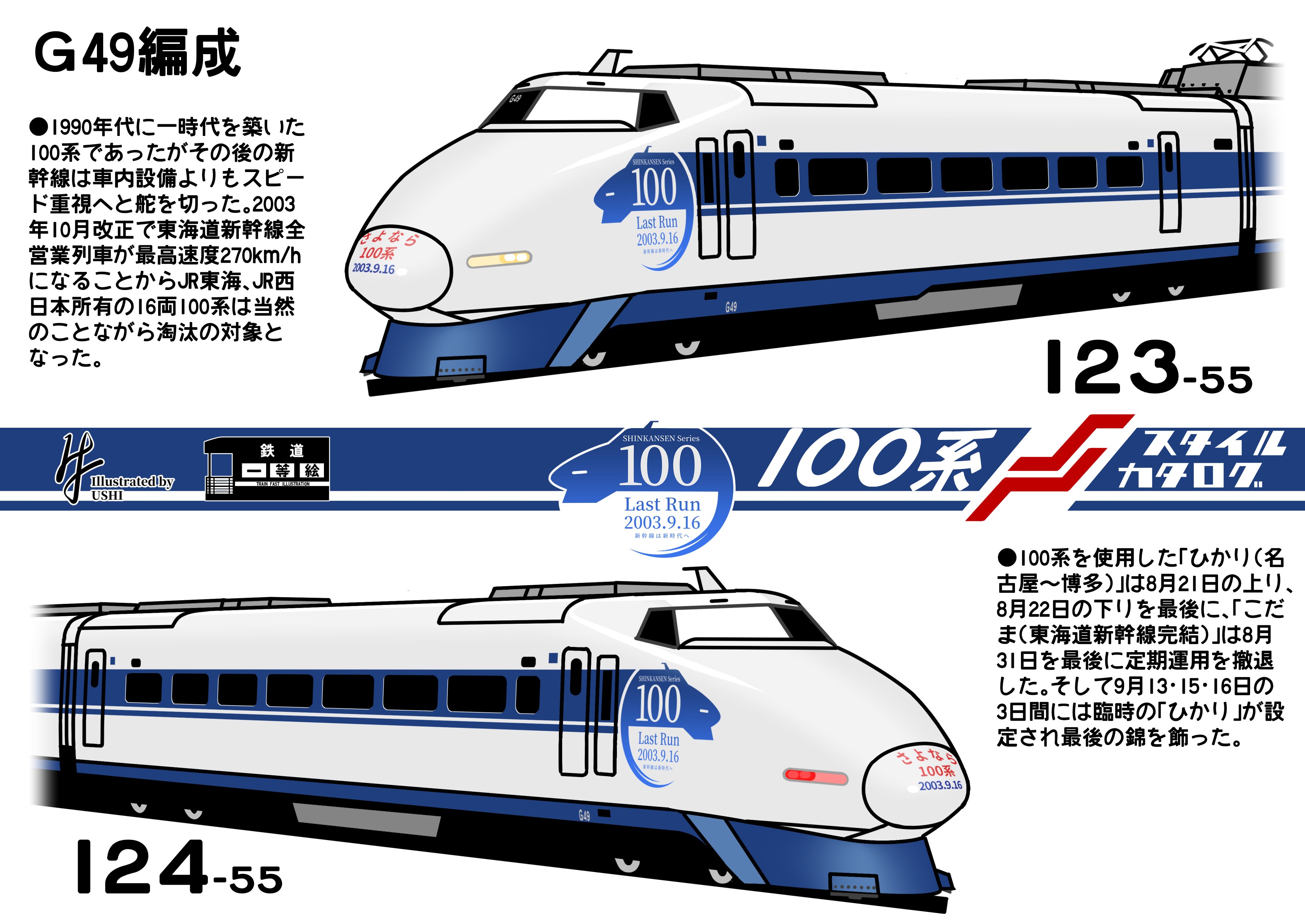 kitayama7a (@kitayama7a) / X