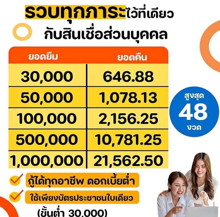 ceddendata2001's tweet photo. ใครติดปัญหาเรื่องเงินมาทางนี้
—⋆꒰เงินกู้ด่วนทันใจดอกน้อยผ่อนสบาย°☆
#แลกเงิน #เงินกู้นักศึกษา #เงินกู้รายเดือน #ตลาดนัดnct #ตลาดนัด789 #HYBS #ส่งต่อเสื้อผ้ามือ2 #ส่งต่อน้ำหอม #ตลาดนัดaespa #เงินกู้สำหรับติ่ง #หาคนดูแล #หาคนเปย์ #หาค่าขนม https://t.co/N0PRHgnVHT