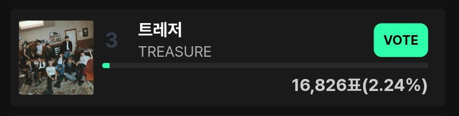 dailytre4sure's tweet image. [🏆] Show! MUSIC CORE STAGE MPICK

Teumes, let's win another trophy for TREASURE. This is 100% voting like the hot stage award. No need to download an app, no need to watch ads, just click the link below and log in your email‼️

10 votes per acc/day, you can use multiple accounts…