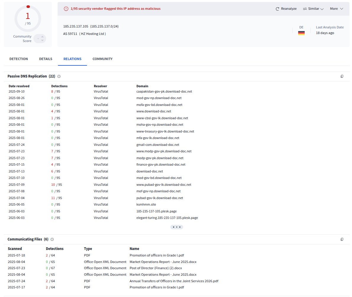 Cyber Team tweet media