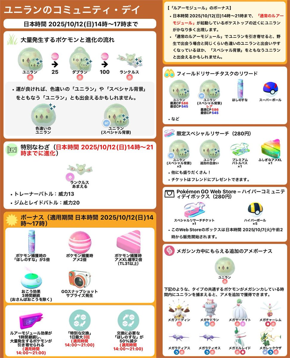ポケモンgoお値段？交渉ください♡ I bought a 700 yen paid special research ticket [Pokemon