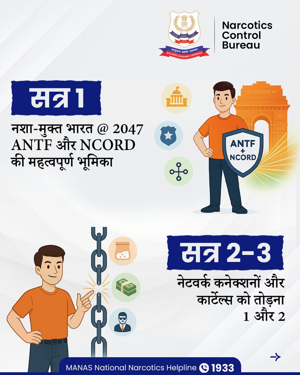 narcoticsbureau's tweet image. 2nd ANTF के पहले दिन नशीले पदार्थों के खिलाफ एकजुट होना, मांग में कमी और नेटवर्क ध्वस्तीकरण जैसे मुद्दों पर चर्चा।

#NCB #ANTFConference2025 #NarcoticsControlBureau #DrugFreeIndia #ANTF2025 #UnitedResolveSharedResponsibility #FightAgainstDrugs #UnitedAgainstDrugs

@HMOIndia…