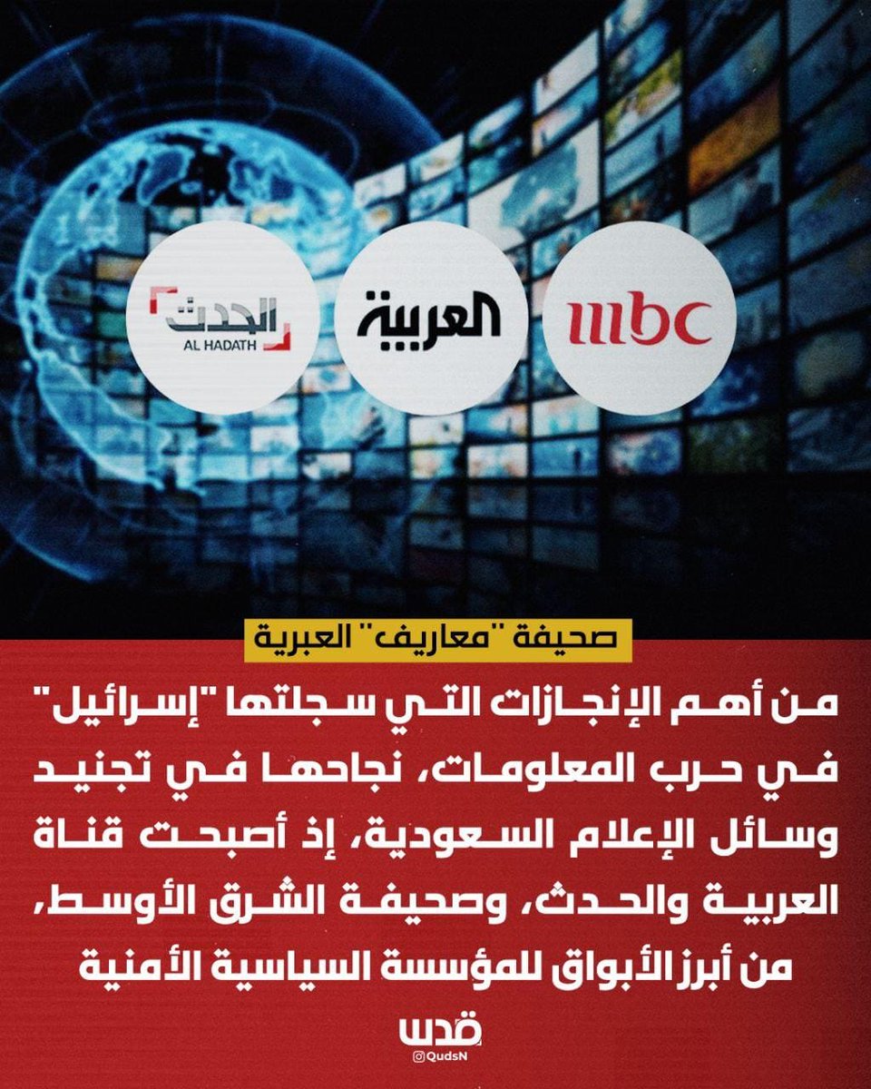 حسبنا الله ونعم الوكيل