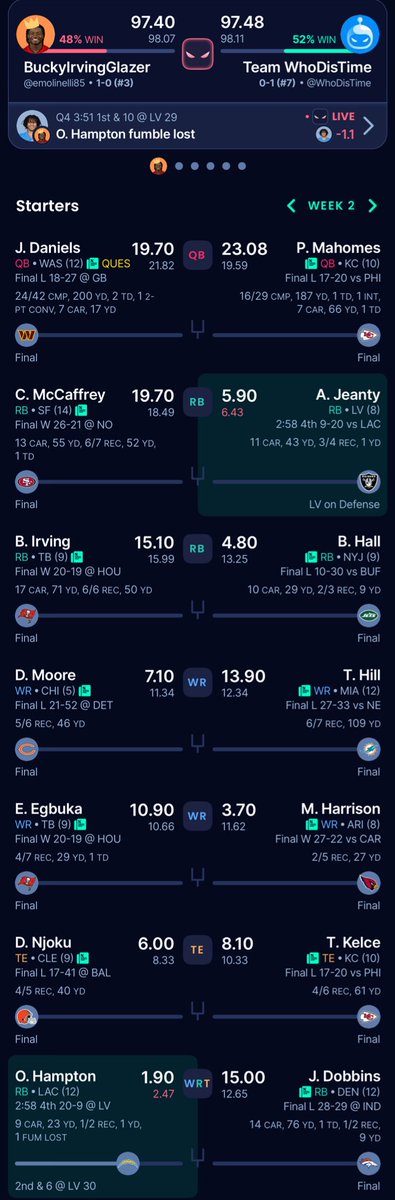 molinelli_evan's tweet photo. @MatthewBerryTMR Hampton fumble just lost my matchup by .08 https://t.co/36z5xOq8c4