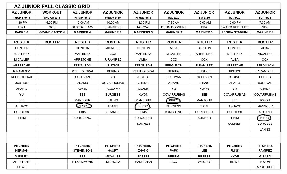 Here is my schedule for the Junior AZ Fall Classic. Excited to go out and compete with <a href="/TB_SoCalTeams/">TB Socal Baseball</a>. I will be wearing jersey #7.