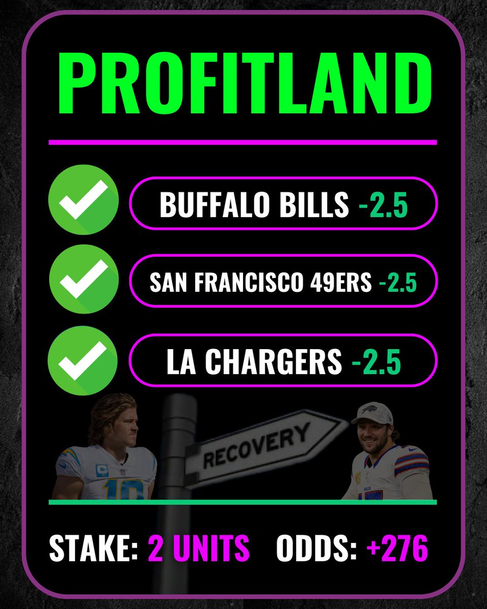 Nikara6Bets's tweet image. NFL MONDAY WEEK 2 RECAP +7.91u

📊 Record: +0.92u

✅ (2u) -2.5 3 Team Parlay +276
❌ (1u) Ladd McConkey Anytime TD +148
✅ (1u) Keenan Allen Anytime TD +177
✅ (0.5u) Tampa Bay ML +124➡️

✍️ MASSIVE UNIT SWING! from -5.99u ➡️ +0.92u (+7.91 Units). Fade EUGENIO SMITH! Now in…