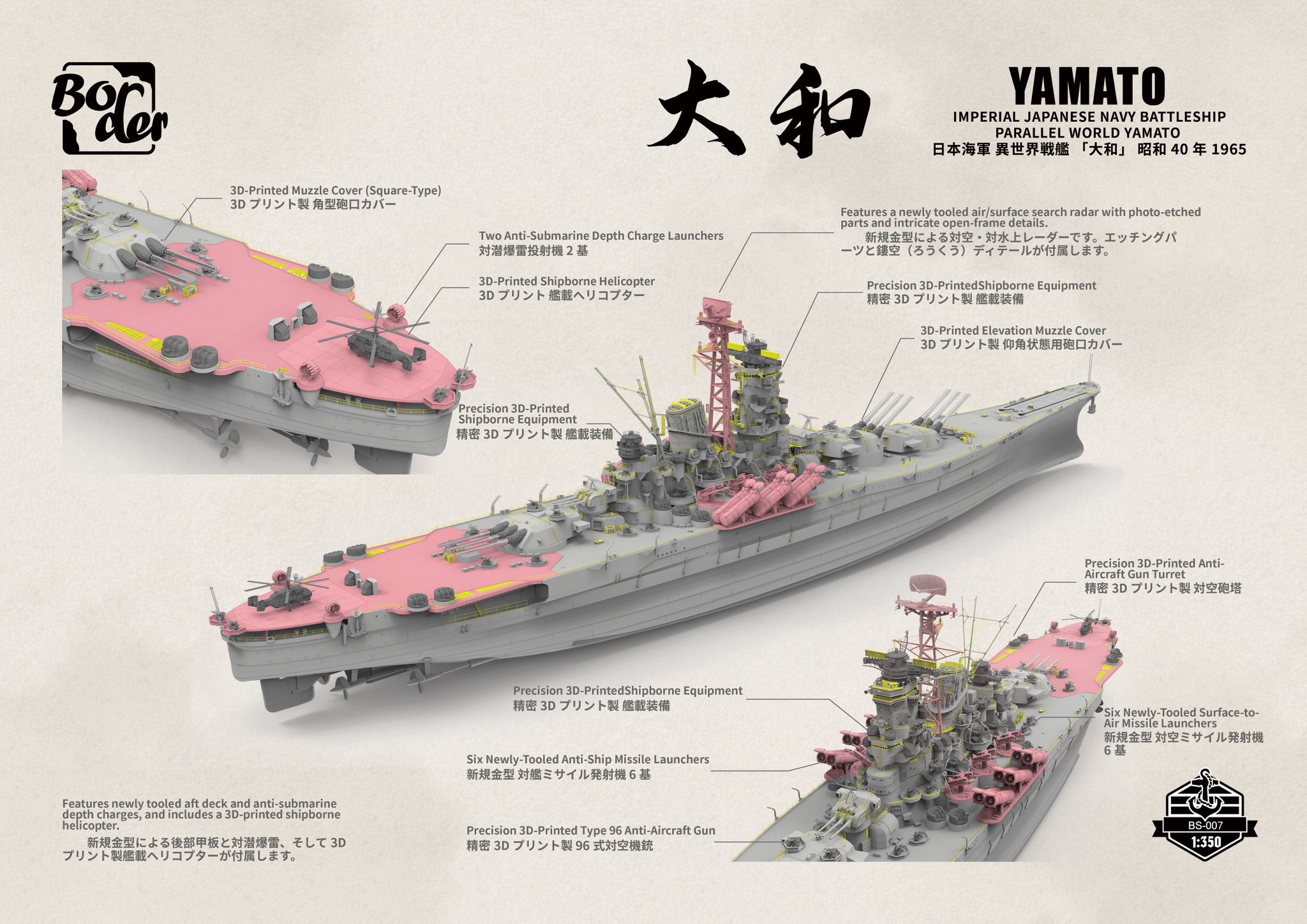 昭和天皇全艦 昭和天皇全艦 Collection of Heavy Cruisers of the Imperial
