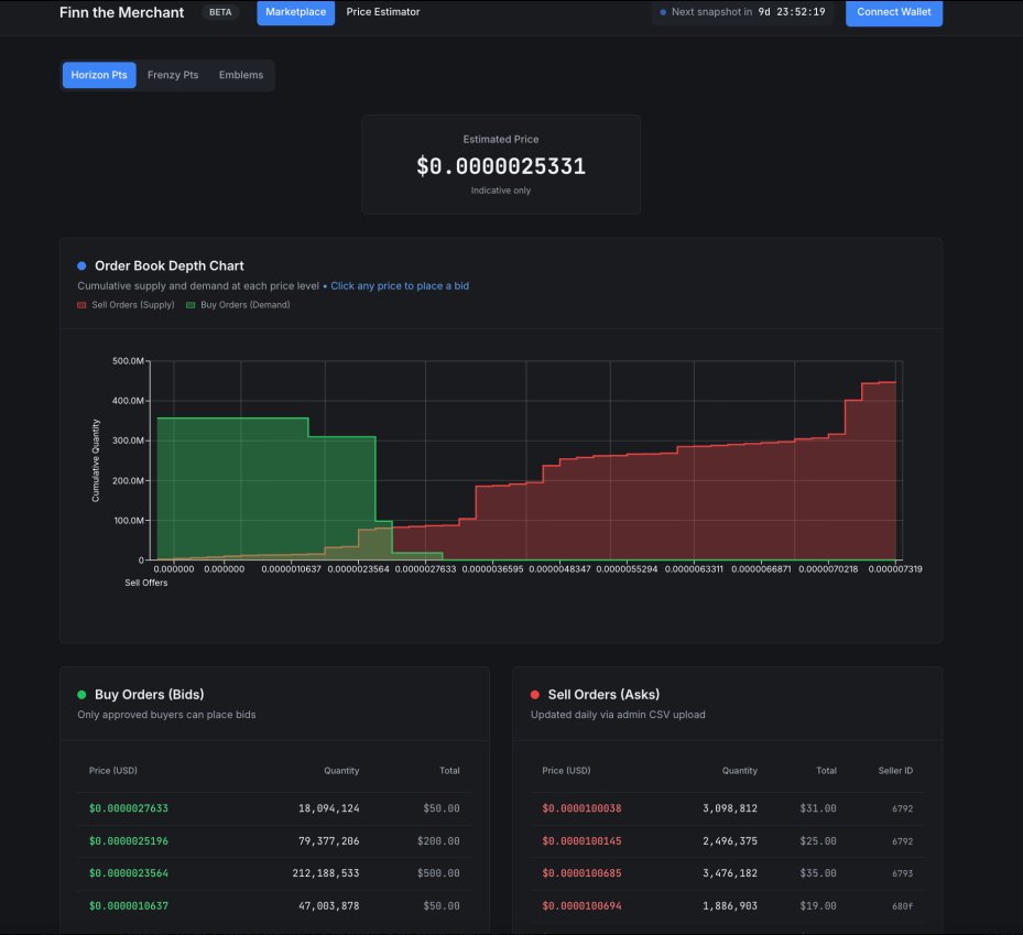 jenxang08's tweet photo. 📢 @FishingFrenzyCo  announces a new market: Finn the Merchant 🐟💰 @Ronin_Network 

Whether you’re an established whale, an active trader, or someone without any allocations yet, this is your opportunity to participate directly in the Fishing Frenzy economy.

 Why Finn?

The goal is to better understand market dynamics:
• How players value points & emblems
• Price levels sellers are willing to accept
• Demand from buyers at different valuations
This is about price discovery and economic design within a gamified ecosystem.

👨‍💼 For Sellers
• Continue listing offers inside the game as usual
• Gain additional visibility via the dedicated web platform

💼 For Buyers
• View all sell offers on the website
• Submit and adjust bids
• Periodic settlements ensure efficient execution
Participation is limited to approved buyers.

🔒 Buyer Approval Process
To qualify:
• Deposit $50 or 100 $RON as a refundable escrow
• Funds go directly to Finn’s wallet:
 0x70b9dabc13B24bE7dFfF9dAC163D03CB3a204294

📊 Price Transparency
A new calculator is live, displaying:
• Total supply of emblems
• Total supply of points
This enables participants to make informed, data-driven estimates of value.

🗓 Timeline
The first batch of buy/sell offers will settle after Sept 26th.
This event is an experiment in merging financial entertainment and gaming with real market behavior.

🌊 Who should participate?
• Whales seeking to expand positions
• Traders testing short-term opportunities
• New entrants with no prior tokens, ready to establish a foothold
This is a rare chance to help shape the foundations of the Fishing Frenzy economy.

PLEASE TAG everyone you know who wants in on something huge—this is their chance to get a piece of one of the hottest drops Web3 has ever witnessed! @xdereklau @0xconfucian @Jihoz_Axie @CosmicWolfRonin @cagyjan1 @trungfinity @midopals 

More info here:
https://t.co/oE1pvVaahF

Play/sell here:
https://t.co/227ZHwrxrh