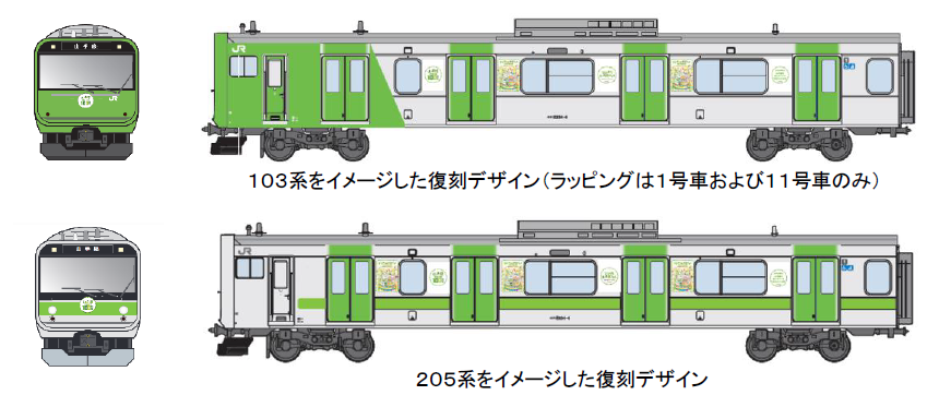 山手線環状運転100周年記念ラッピング車両イラスト E235系