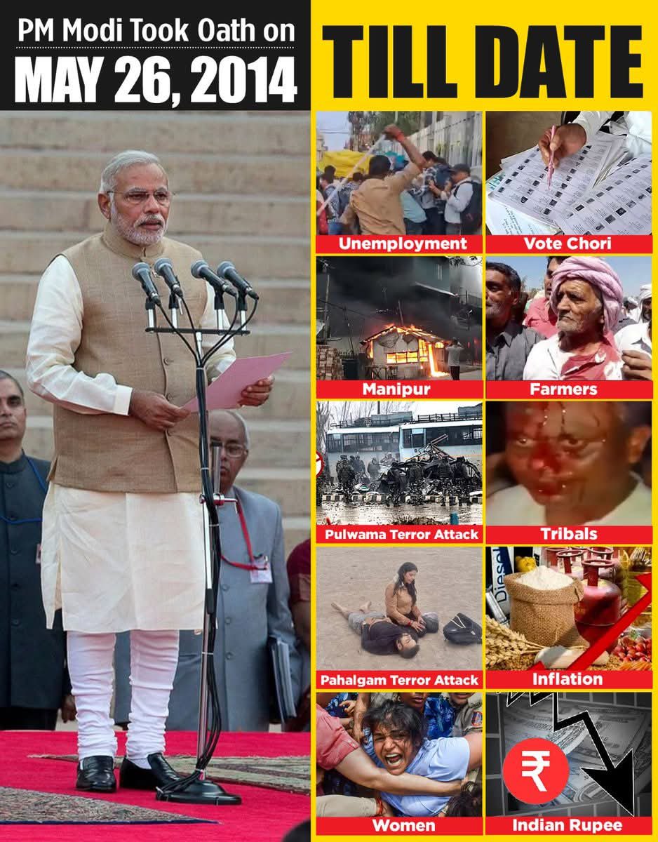 DigvijayLive's tweet photo. From Manipur’s wounds to farmers’ brutalization, from soaring prices to vanishing jobs, from electoral malfeasance to a plummeting rupee — 11 years of Modi have been a calamitous chronicle of betrayal.
#11YearsOfLoot #NautankiModi #ModiFiles https://t.co/2wynEzRNtm