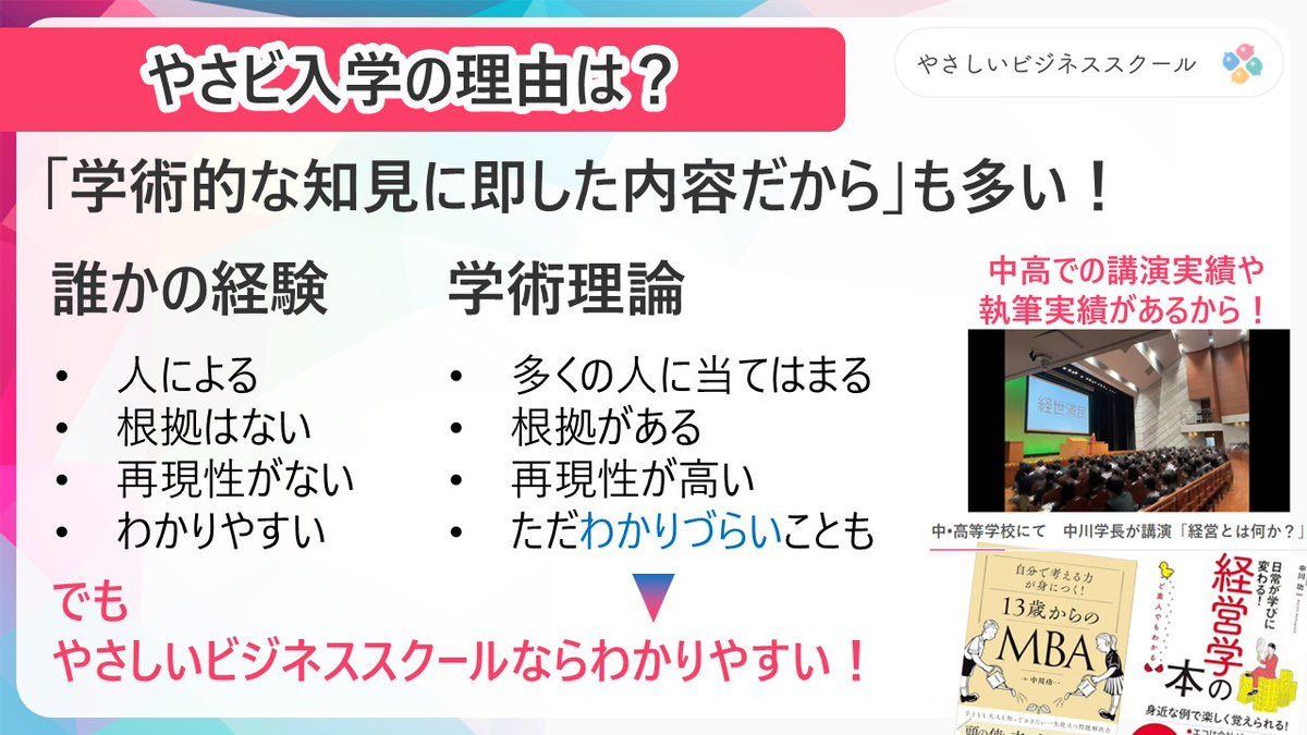 みなさまこんにちは！
やさしいビジネススクールのスタッフです。

🤔単刀直入に申します。
みなさまにはこんなお悩み、ありませんか？

■マネジメントのお悩み
メンバーのモチベーションをどう高めたらいいのかわからない。
何を考えているのか掴めず、チームがバラバラに動いてしまう。