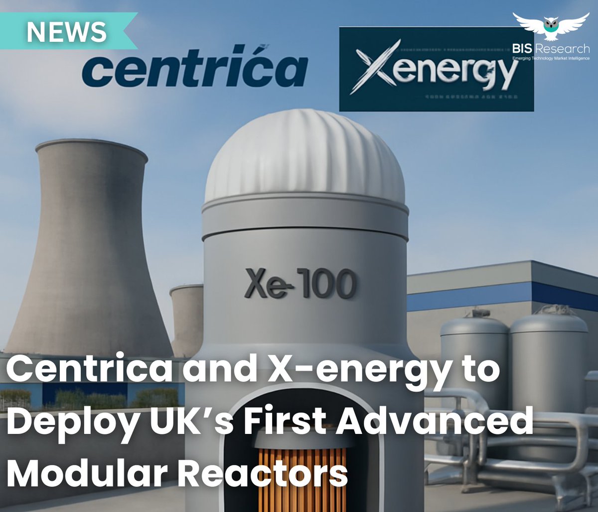 BISResearch's tweet image. Centrica partners with X-energy to deploy the UK first advanced modular reactor signaling a move towards low-carbon energy generation &amp;amp; enhancing the nation&apos;s #NuclearEnergy power capacity with scalable, safe reactors.

#EnergyTech #lowcarbonfuel #CleanEnergy #GreenEnergy #news