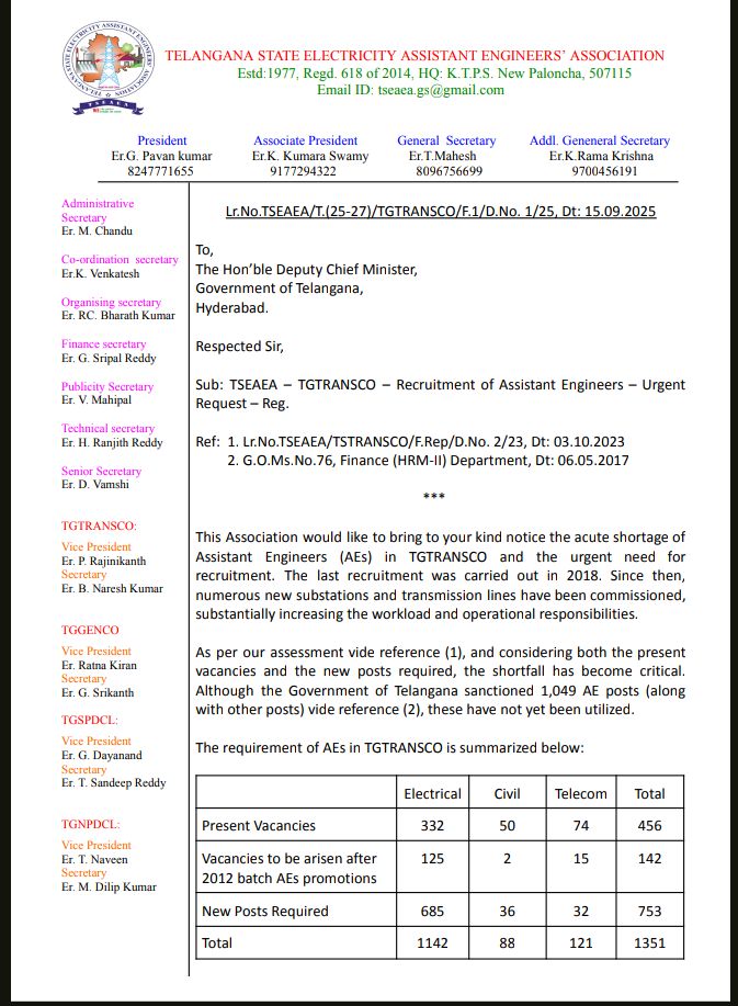 ramu_ratho83277's tweet photo. TRANSCO నోటిఫికేషన్ కోసం 8సంవత్సరల నుండి నిరుద్యోగులు ఎదురు ఎదురు చూస్తున్నారు. కాంగ్రెస్ పార్టీ కి అధికారం ఇచ్చిందే నిరుద్యోగులు.వెంటనే ఖాళీలను భర్తీ చేయాలి.
#bhattivikramarka
#revantreddy 

@RahulGandhi 
@priyankagandhi https://t.co/bQOi7bsvAz