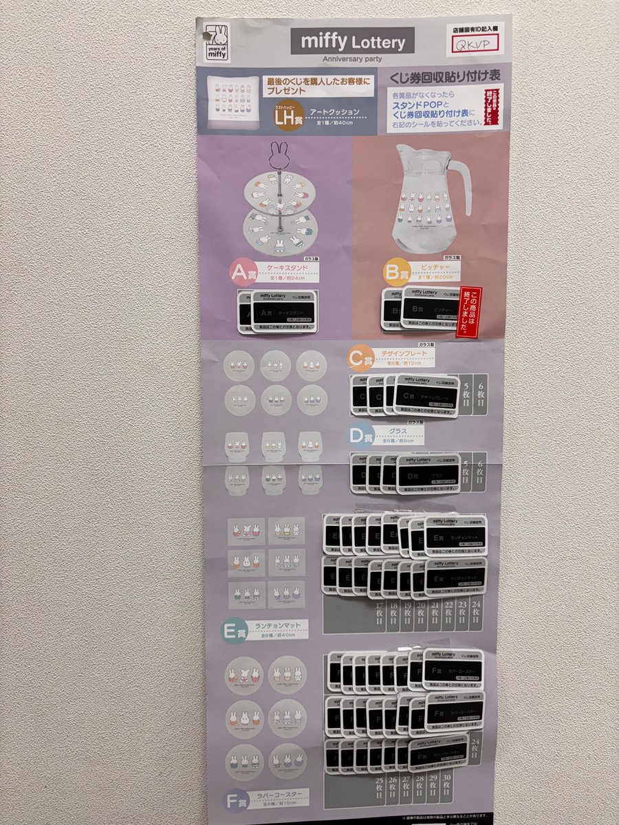 #タイトーくじ🎯

『ミッフィー Anniversary party』
好評発売中です‼️

ラストハッピー賞のアートクッションまで
あと1⃣9⃣口✨
D賞のグラスまだ残ってます🥛

ご来店お待ちしております🐰🤍
#ミッフィー