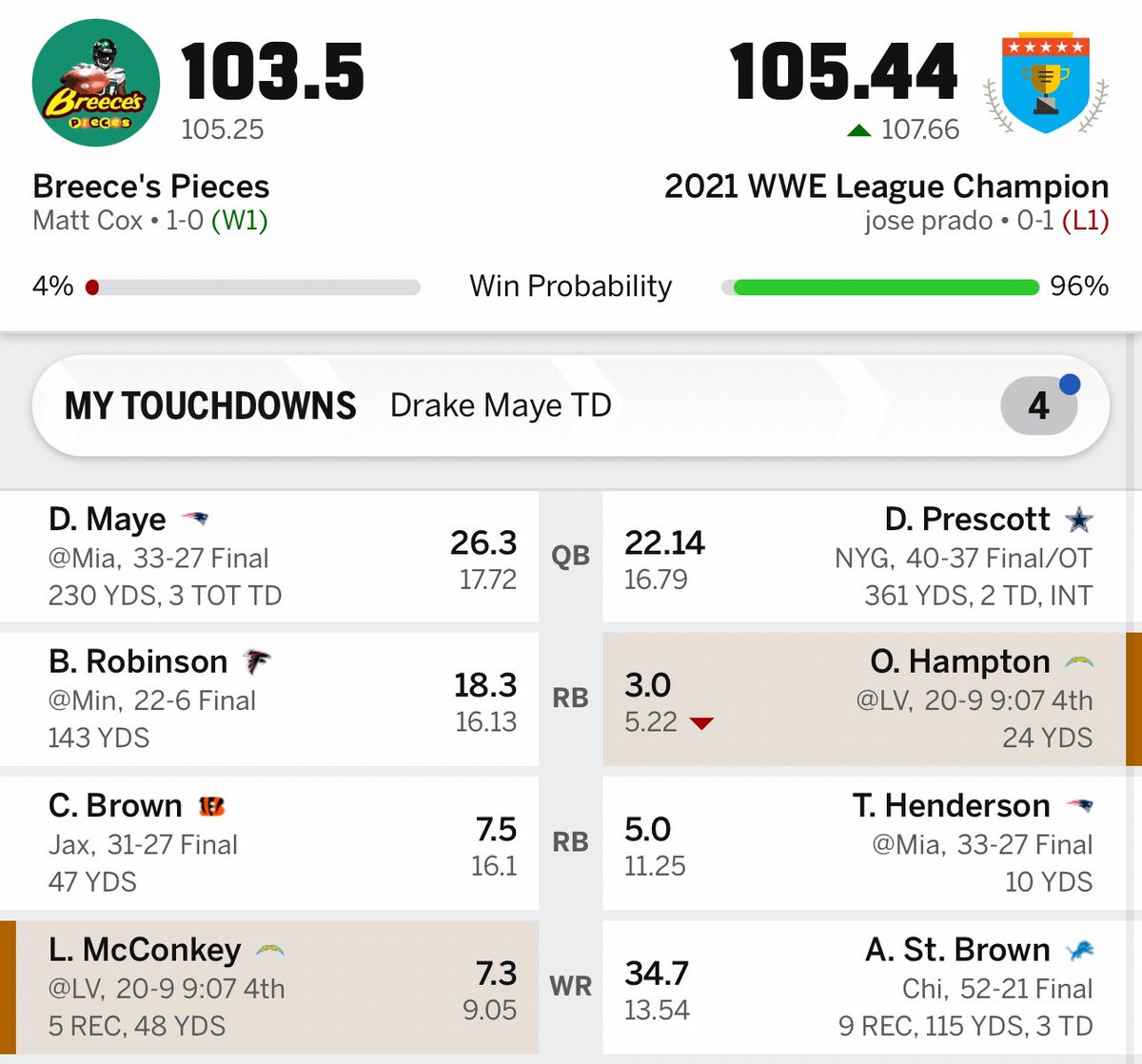 Matty Cox tweet media