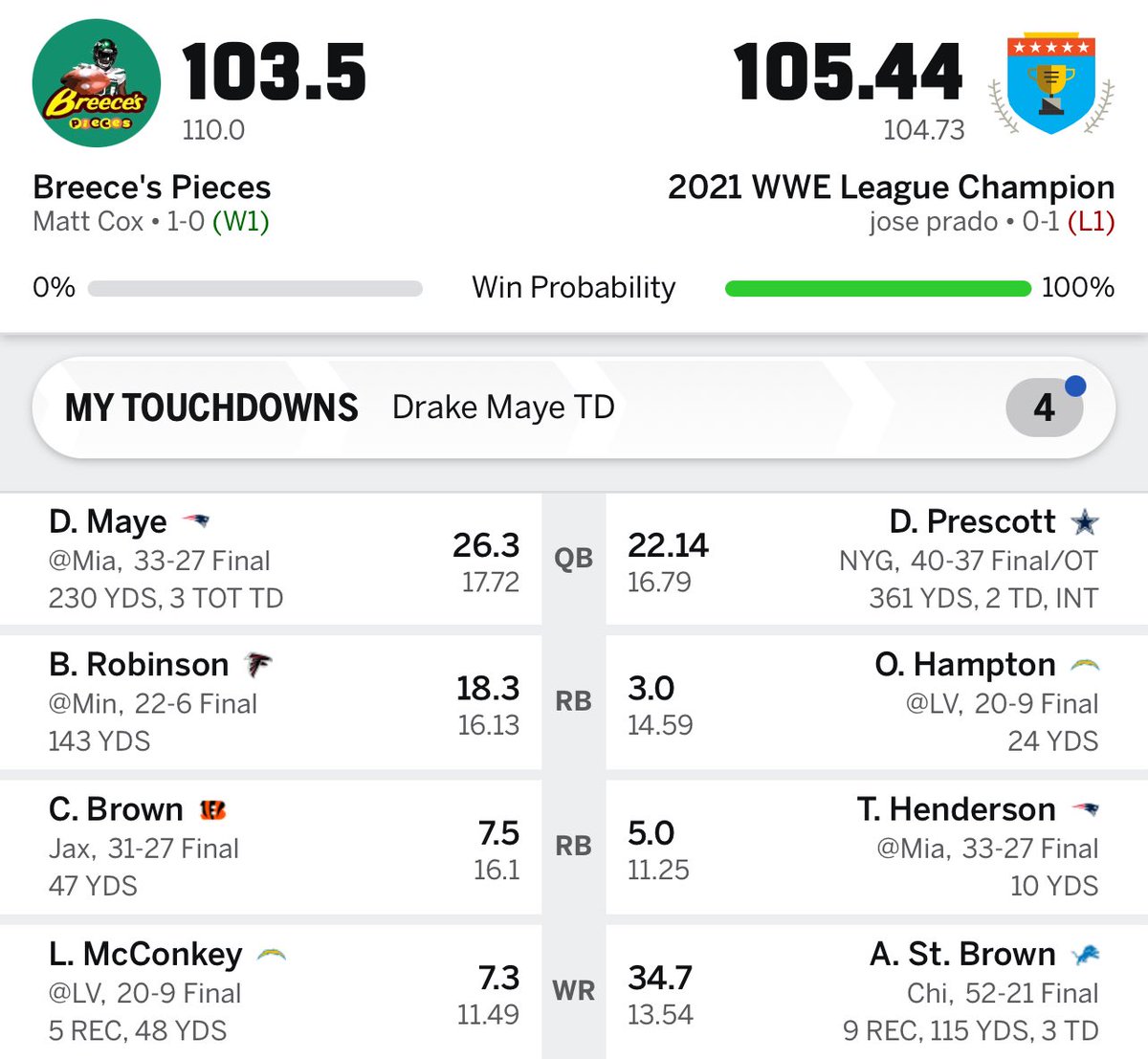 Matty Cox tweet media