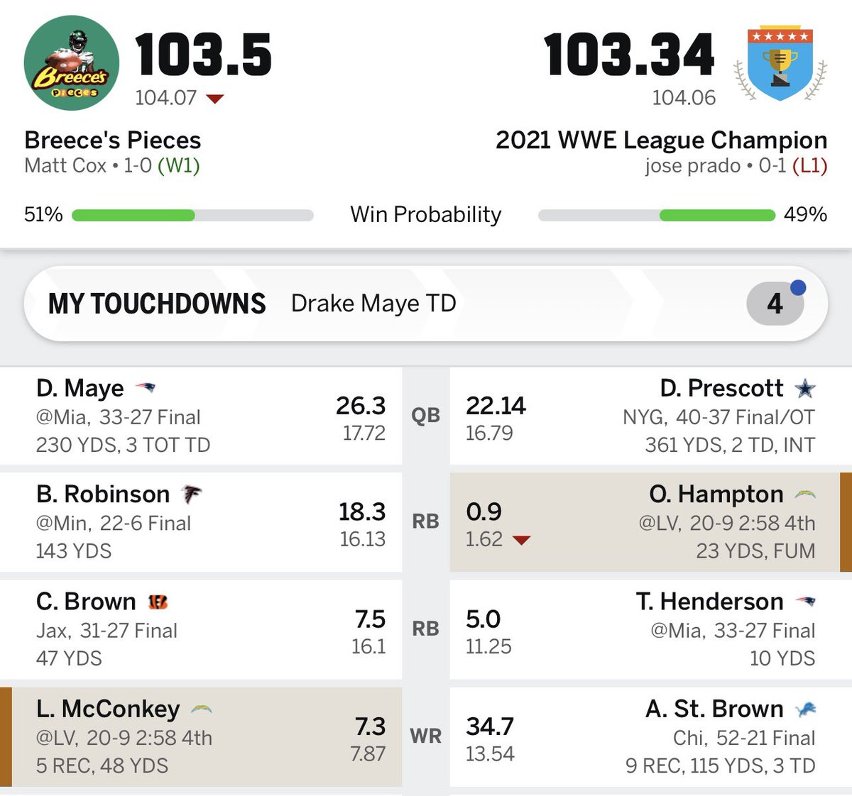 Matty Cox tweet media