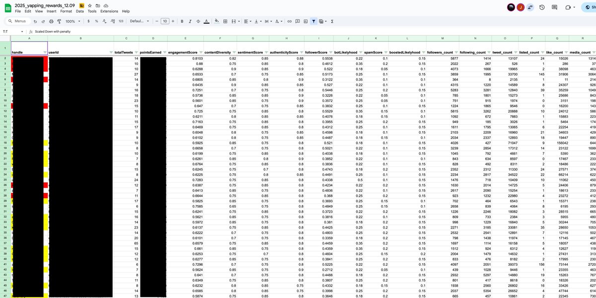 TwentySui tweet media