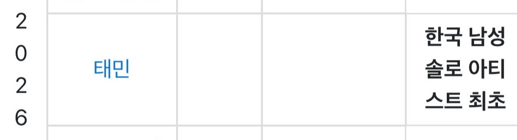한국 남성 솔로 아티스트 최초
코첼라 출연하는 태민이 …… 🥺
