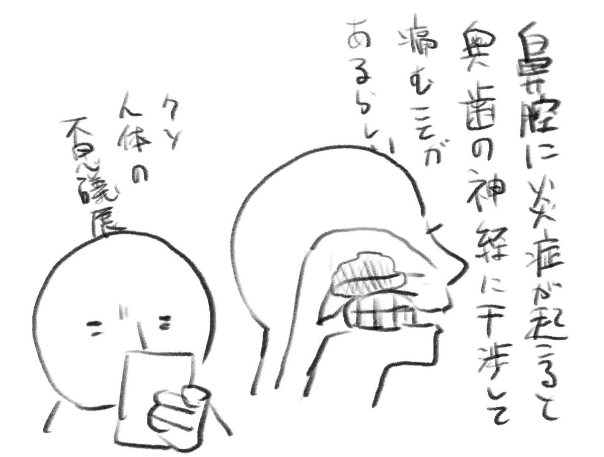 風邪日記 