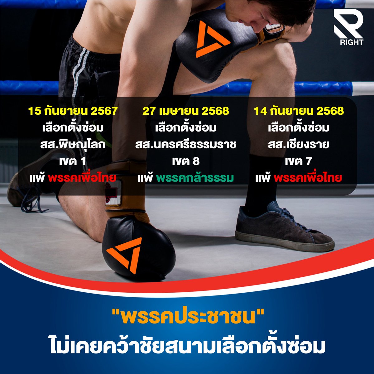 RightTeam tweet media