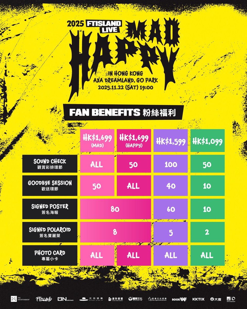 2025 FTISLAND LIVE ‘MAD HAPPY’ IN HONG KONG 안내
>> weverse.io/ftisland/notic…

#FTISLAND #FT아일랜드 #MAD_HAPPY
#FTISLAND_LIVE_MAD_HAPPY IN #HONG_KONG