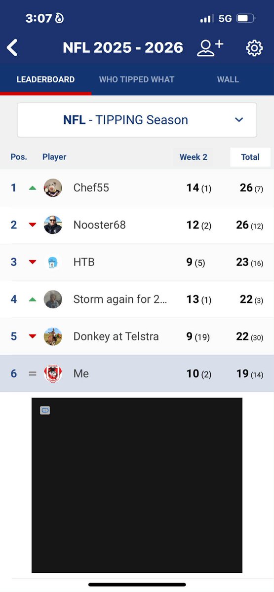 RothwellSmithy's tweet photo. Well @GregJam64049483 is giving me an “absolute pasting 🥊” atm with the NFL - Greg’s going #GangBusters with the 🏈 so well worth watching & #following his thoughts✅
(Round3 next week)
PS - Greg got a Sneaky-Multi🆙 with this weeks NFL 👏🏈 too #Boom 💰 https://t.co/TpKCeSC6El