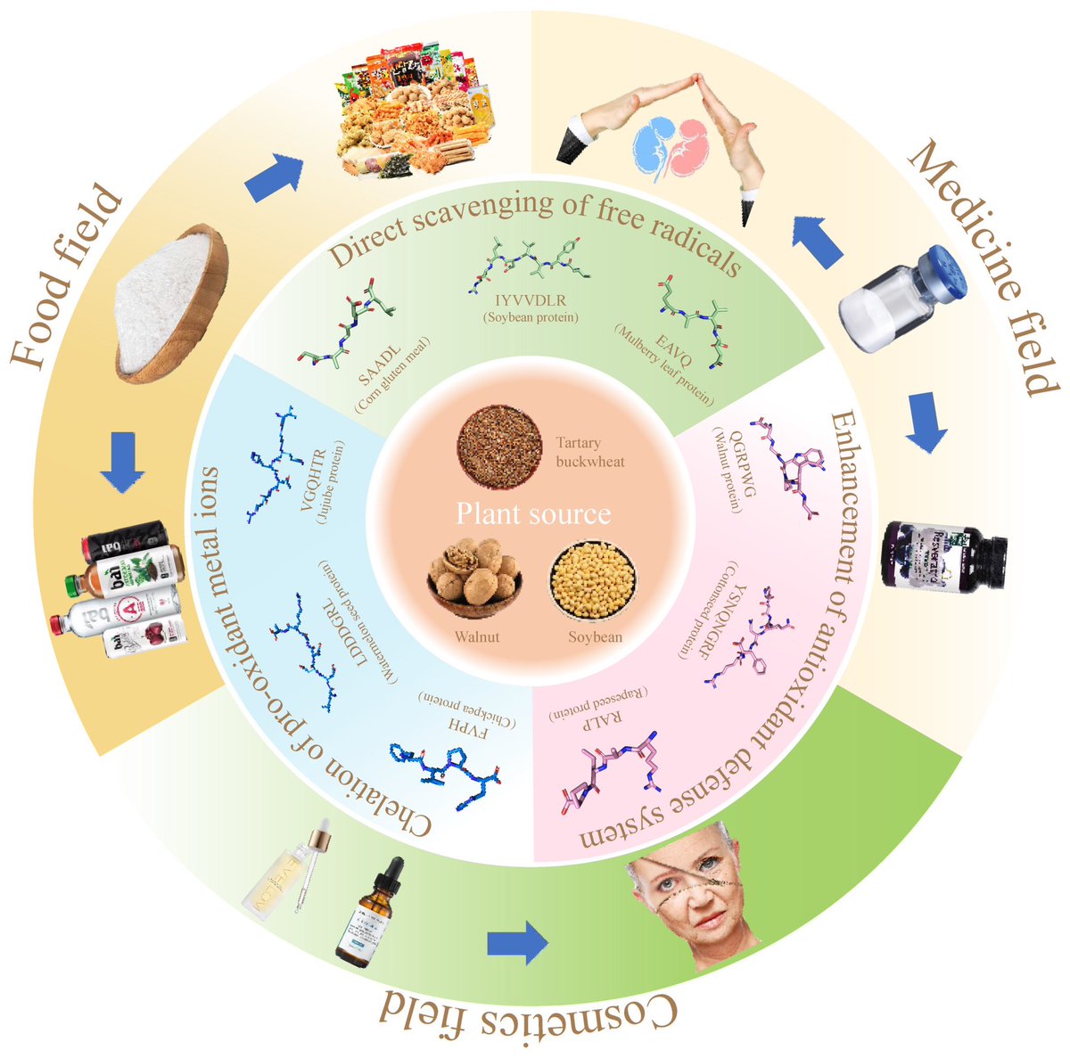 Günün çok beğeni alan yazısı 🙏

linkedin.com/posts/can-kaya…