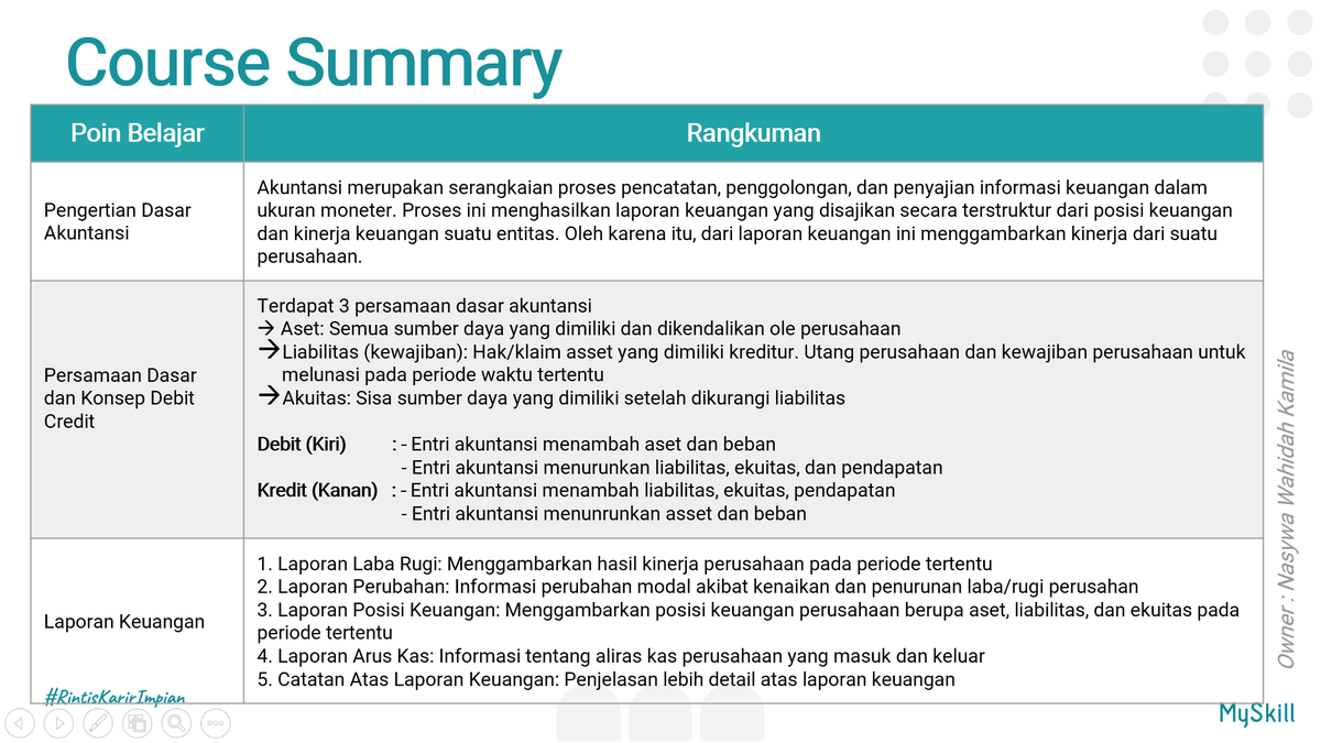oceazuree's tweet photo. Thanks @myskill_id for helping me to develop myself and know more about Accounting Fundamental #learnatmyskill https://t.co/jDkI74mMNH