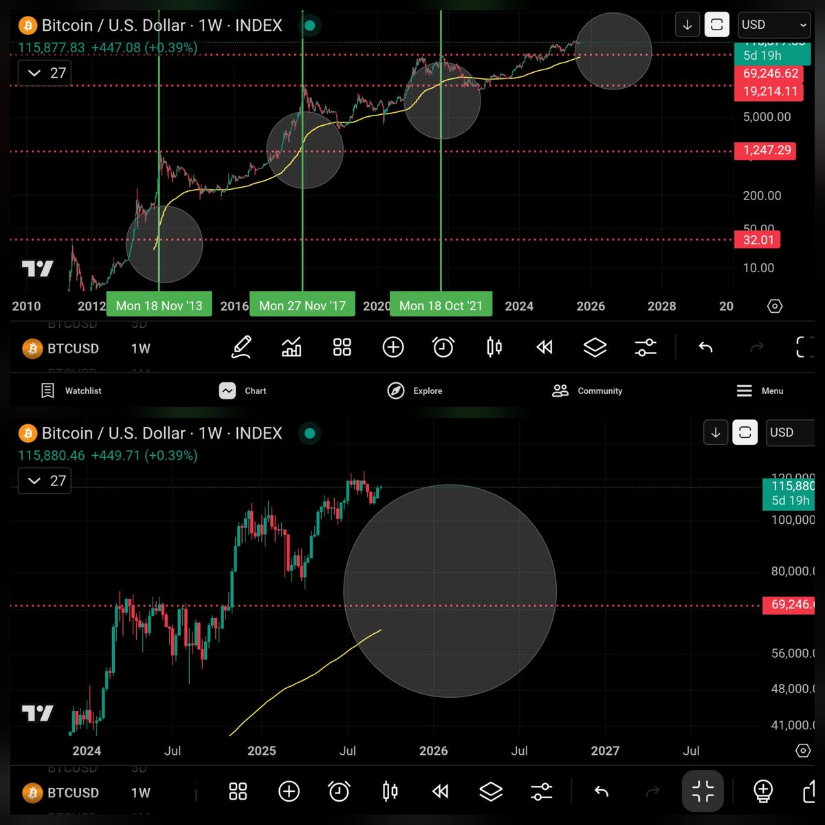 CoinsKid tweet media