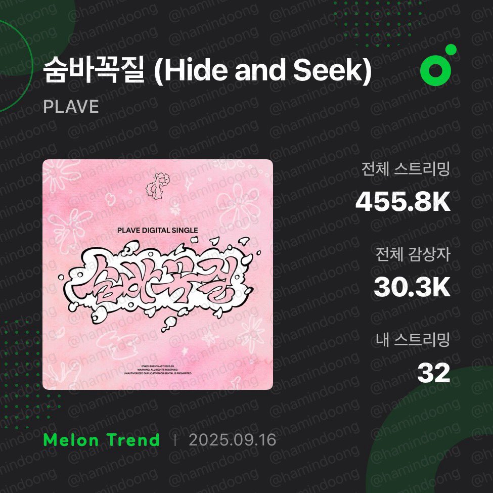 hamindoong's tweet photo. 응애 나 아기 플리 🎧 https://t.co/HZPm3gLh0I