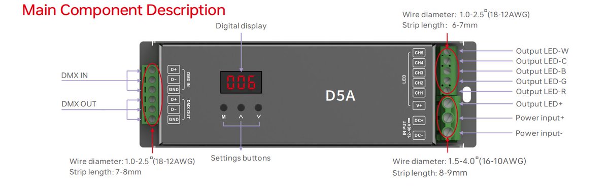 AngelAn48006494's tweet image. 12-48V RGBCW DMX Decoder: Max. 1200W

Supports 12-48Vdc DIM/CT/RGB/RGBW/RGBCW

Screen + buttons set DMX address, dimming mode, bit depth (8/16-bit), etc. 

Optional PWM (300-18000Hz)

Short-circuit/over-temp/over-current/reverse protection 

 #LTECH #DMXdecoder #DMX512 #CV #RDM