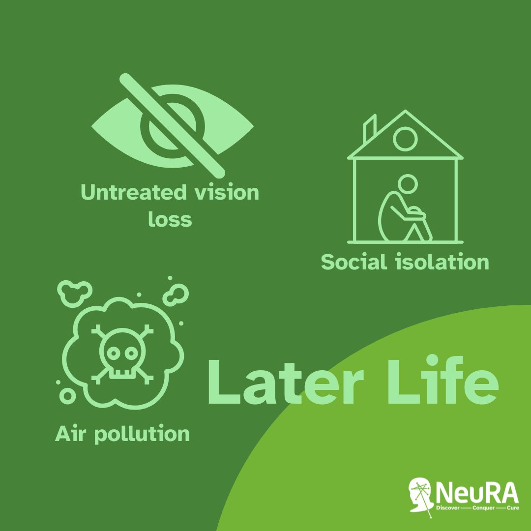 Dementia is not an inevitable part of ageing.

Thanks to global research we now know that up to 45% of dementia cases could be prevented through lifestyle changes. Fourteen modifiable risk factors identified across early, mid, and late life are reshaping how we think about