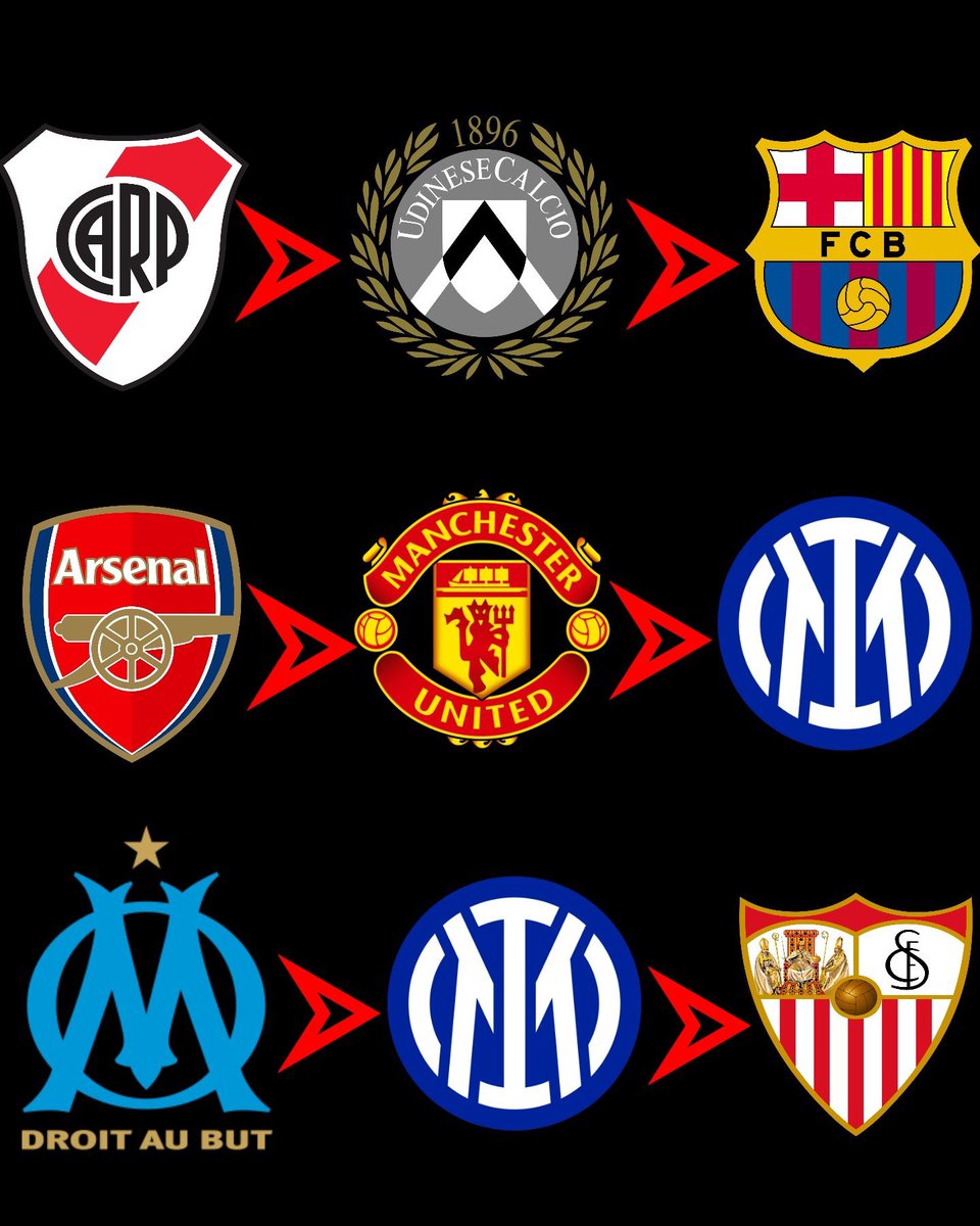 Guess the Player

Level :- Impossible