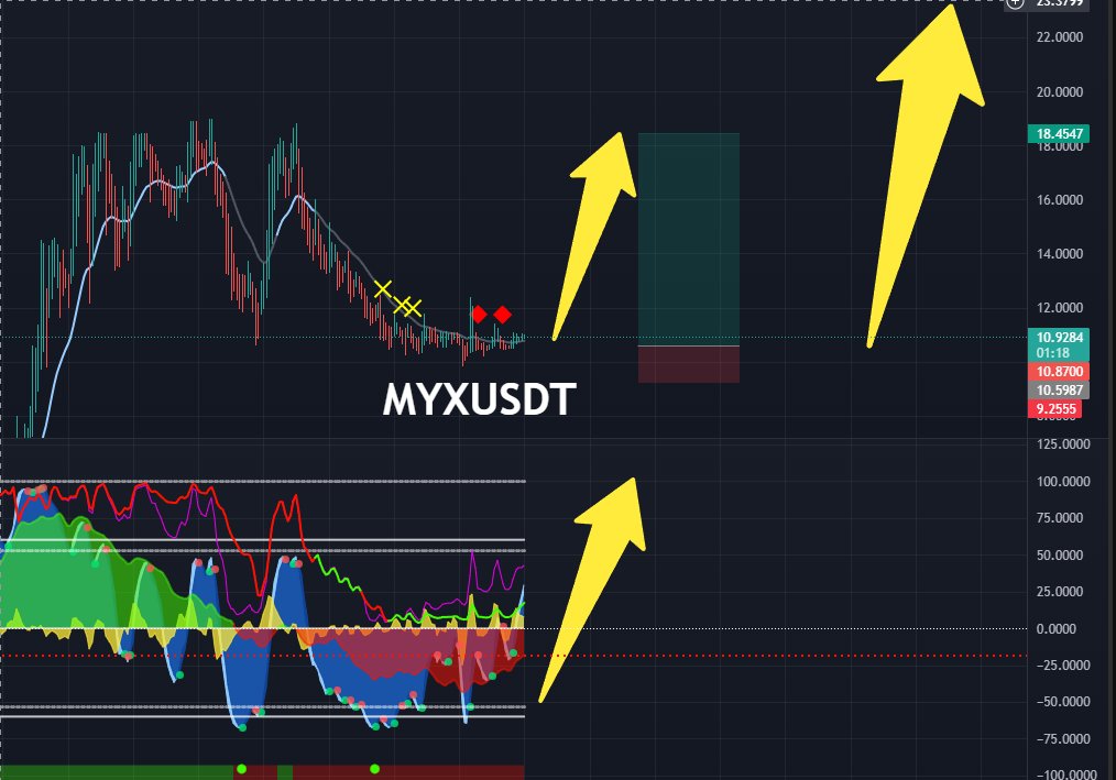 CryptoFace tweet media