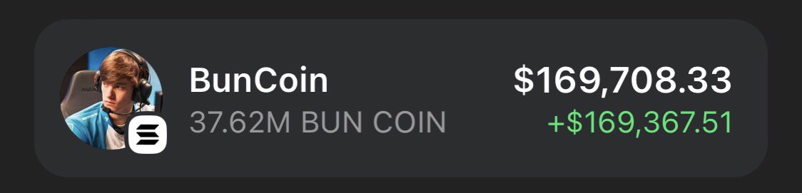 Engaged #BUNCOIN at $59k Mcap now at $4.7m Mcap,  79x made in my private TG