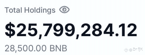 Austin_Akoto's tweet photo. Position sizing is everything. 

Many people hold 25-30 tokens at once. 

Friendly reminder that a 100x on a token that represents only 1% of your portfolio won't meaningfully change your life.

It's better to make a few high-conviction bets than to overdiversify. https://t.co/VJsVyEzb5X