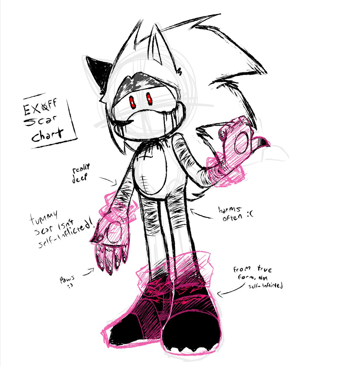 余所者剣士 🫀🪽 (Yosomono Kenshi) tweet media