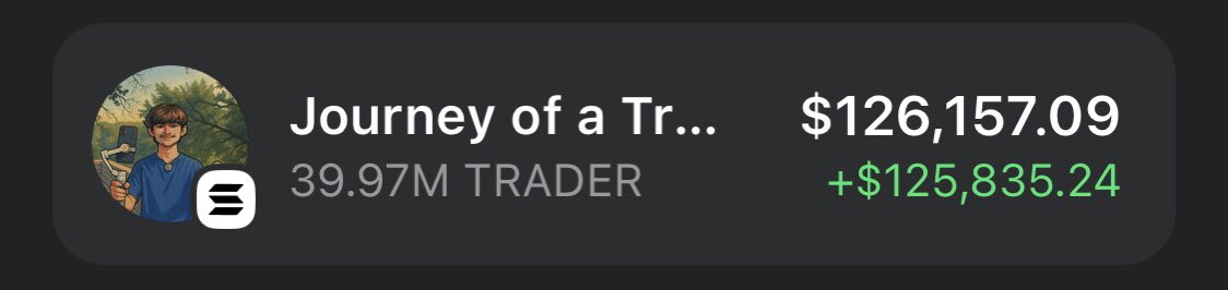 Engaged $TRADER at $26k Mcap now at $3.1m Mcap,  119x made in my private TG
