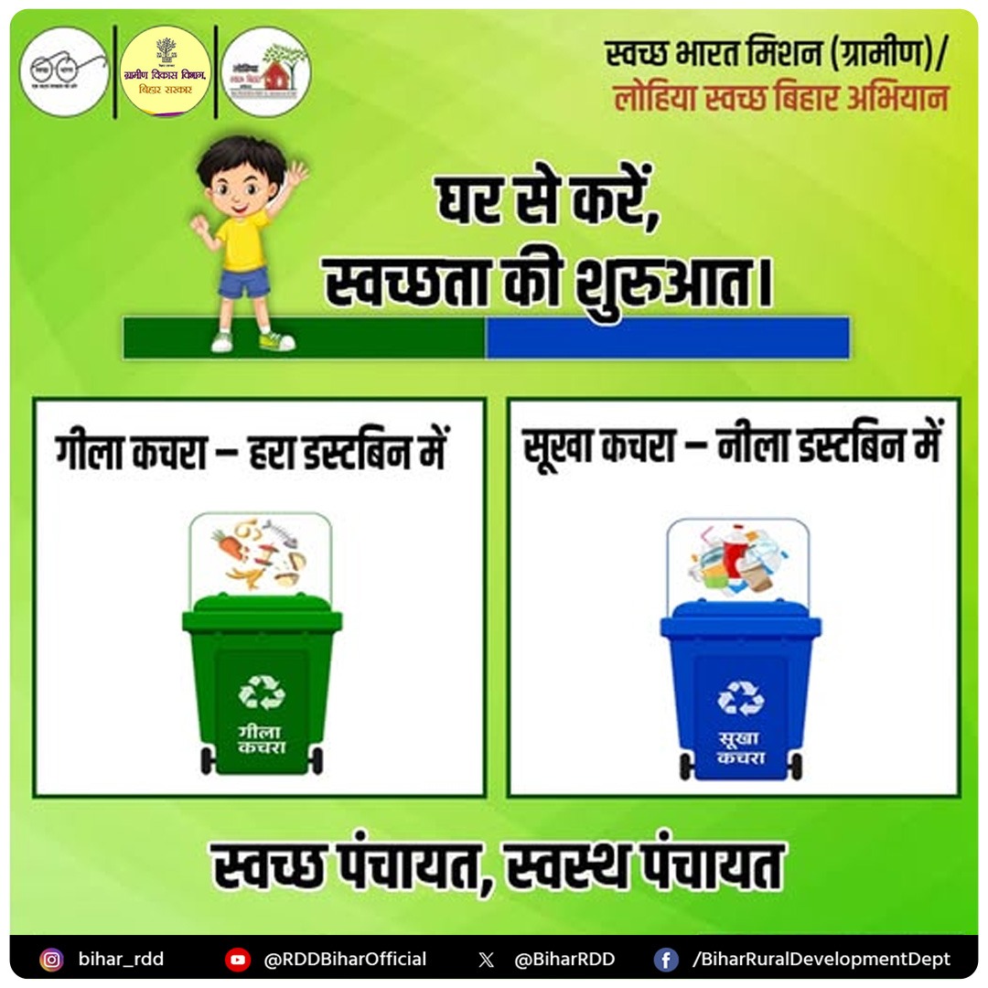BiharRDD's tweet photo. #हमारागाँवहमहीसंवारें
घर से करें, स्वच्छता की शुरुआत।
#SwachhBharat #lsbabihar #SwachhtaHiSeva #CleanVillage
@LSBA_Bihar https://t.co/ZbgPJNz5qr