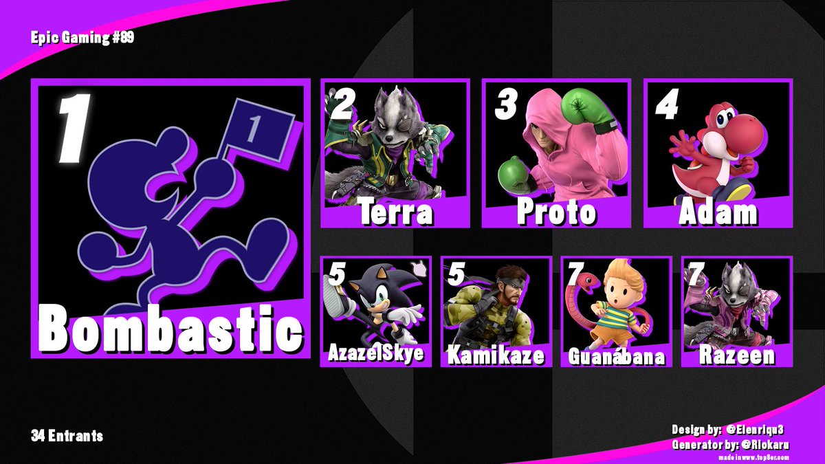 Oregon Smash tweet media