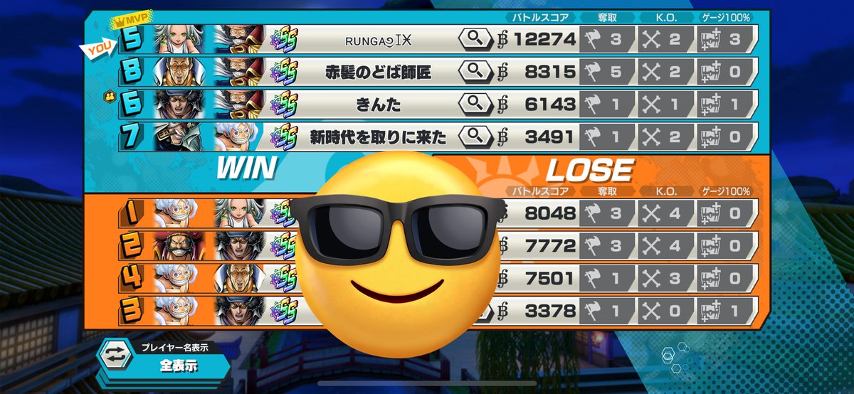 きんたの成長日記