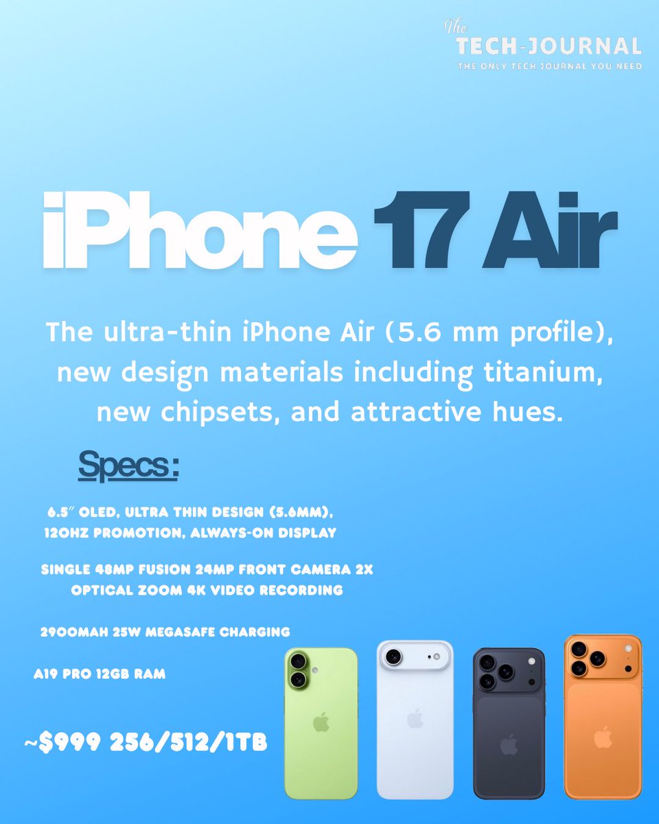 TheTechJournal4's tweet image. The iPhone 17 Series is here 🚀📱
But the big question: Which model should you buy? 🤔
We’ve broken it down in our new blog 👉 

thetechjournal.in/iphone-17-seri…

#iPhone17 #AppleEvent #TechJournal #techevent #techlovers #thetechnews