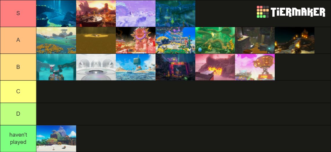 Finished DK Bananza. My favourite Layers ordered.