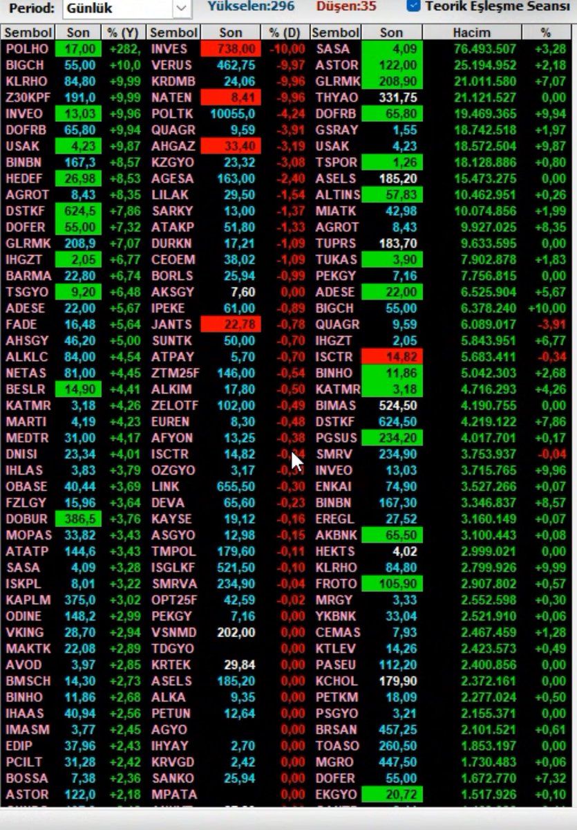 ibrahimakkaya tweet media