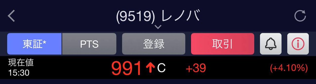 LLeetorede's tweet image. 早速です👍

久々の紹介でもしっかり上昇する。

業界一の手法で見出した
&quot;&quot;爆発的に急騰する価格帯&quot;&quot;

皆さん興味出てきたのでは？