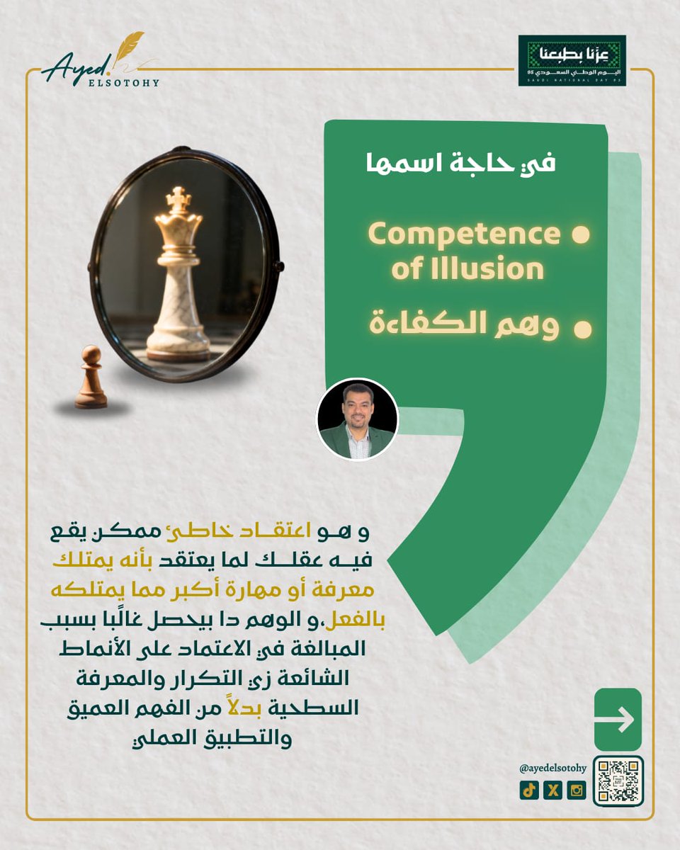 Ayed Alsotohy tweet media