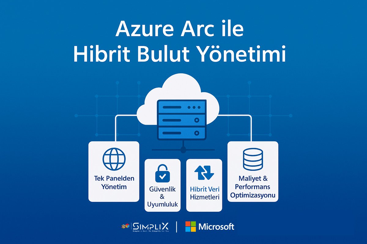 🌐 Hibrit Bulutun Gücü: #AzureArc + #SimpliX

SimpliX Teknoloji Hizmetleri olarak #Microsoft sertifikalı ekibimizle, işletmelerin hem on-premises hem de çoklu bulut ortamlarını tek bir merkezi panelden yönetmelerine yardımcı oluyoruz.

linkedin.com/feed/update/ur…